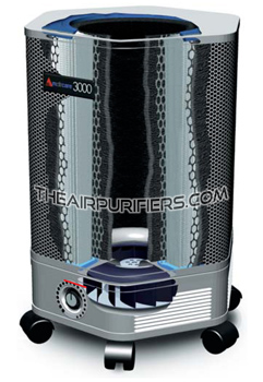 Amaicare 3000ET Air Purifier Cutout